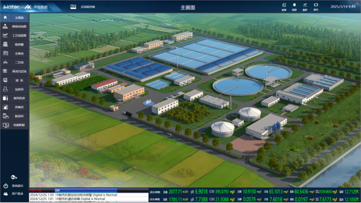 皇御环球MT5数据再次入选！定州市省市重点项目入选“市政污水治理优秀案例”